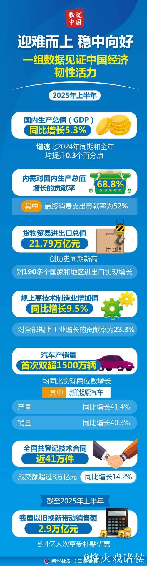 “共享中国经济高质量发展机遇”（见证·中国机遇） ——访澳大利亚福德士河集团首席财务官梁婉心